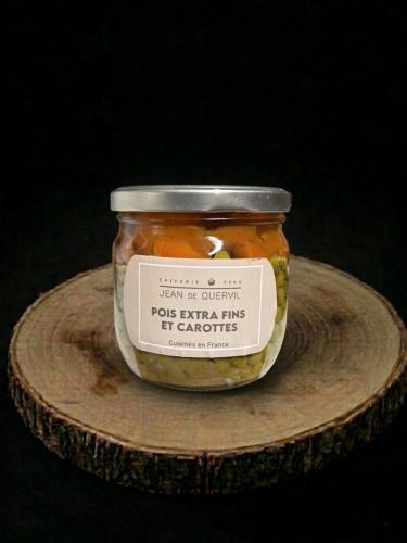 Nom du produit