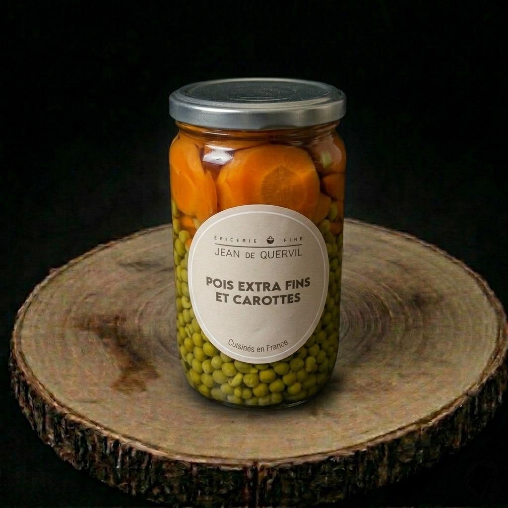 Nom du produit